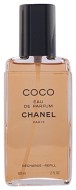 Chanel Coco парфюмерная вода 60мл запаска тестер